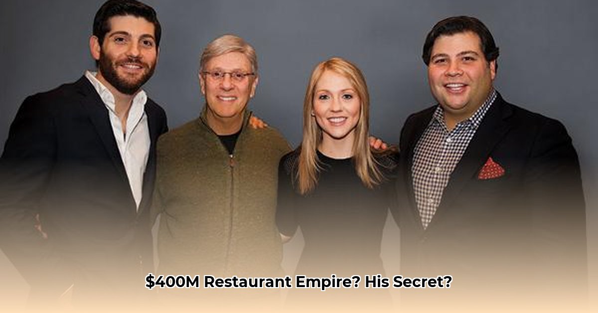 rich-melman-net-worth